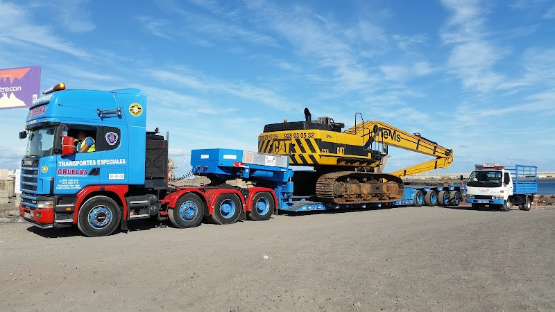 Gruas y Elevadores S.L.