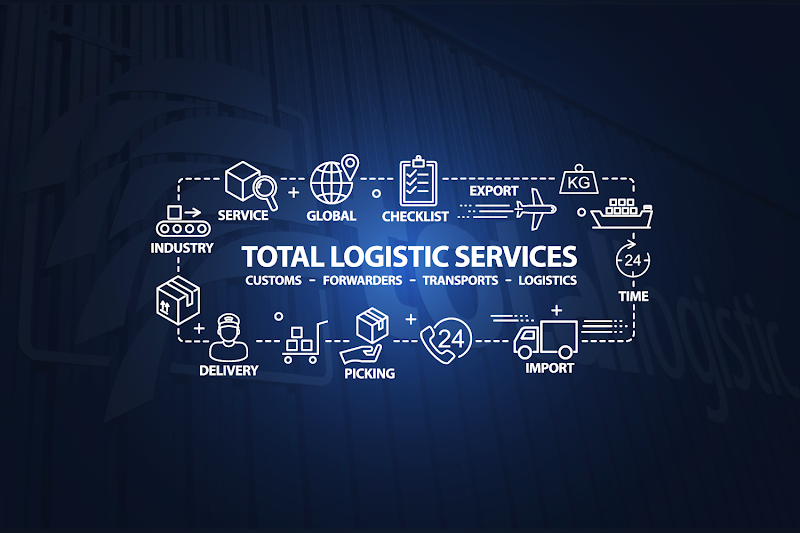 Total Logistic Services